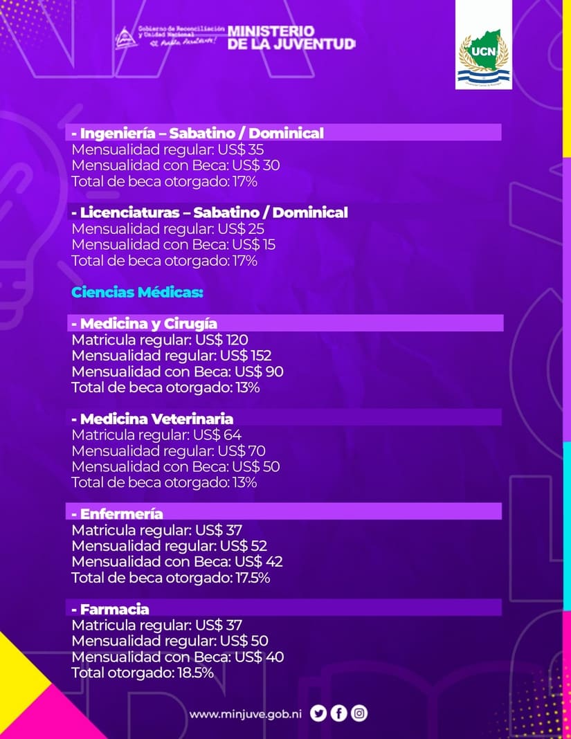 BECAS